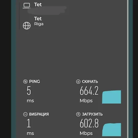 Alunana Premium & Fireplace In Art Nouveau District, 63 Sqm, 1870s, Self Check-in Apartament *