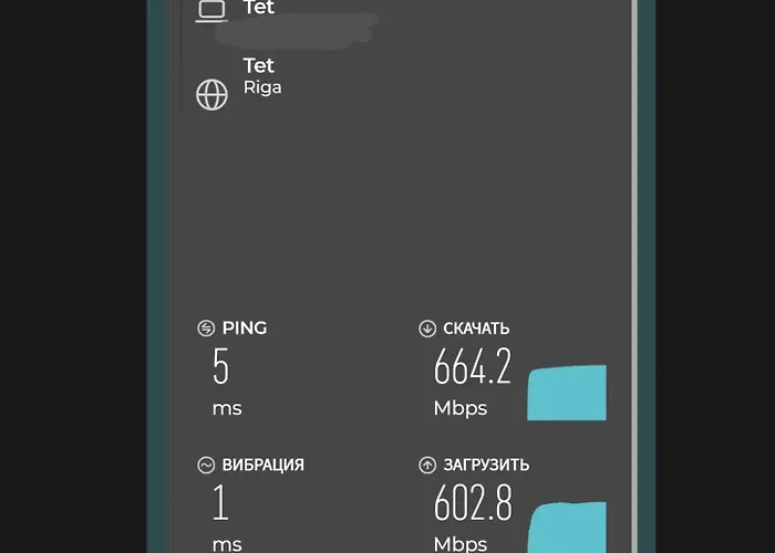 Alunana Premium & Fireplace In Art Nouveau District, 63 Sqm, 1870s, Self Check-in Апартаменты *